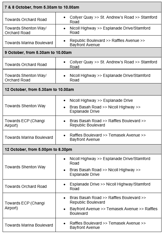 Road corridor opening periods during F1 Singapore Grand Prix road closures from Oct 7 to 13.