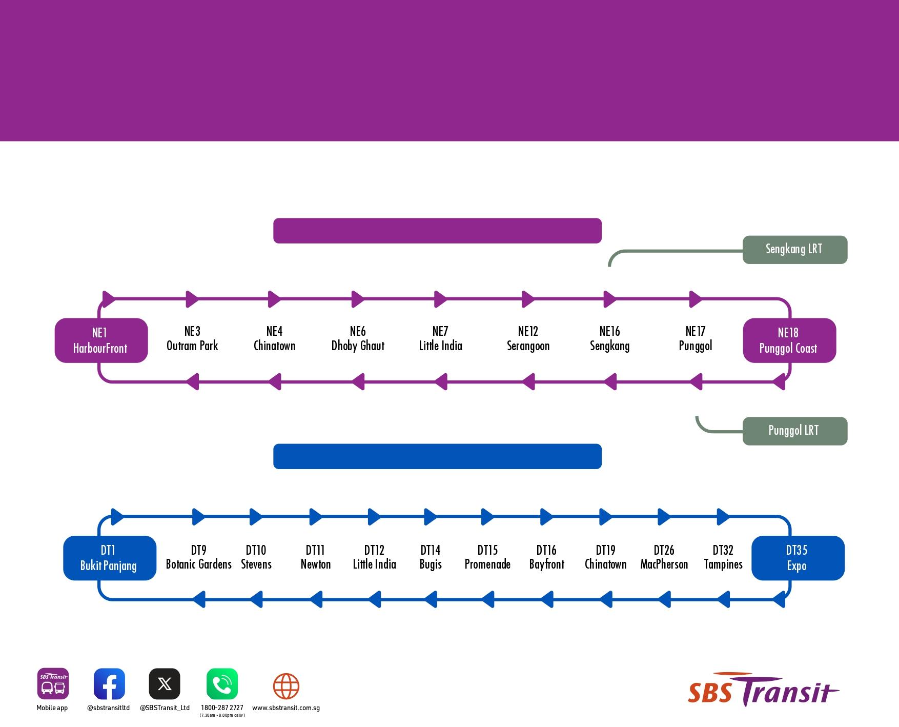 Extension of train services on the DTL and NEL on the eve of Hari Raya Haji (May 26) and Vesak Day's eve (May 30). 