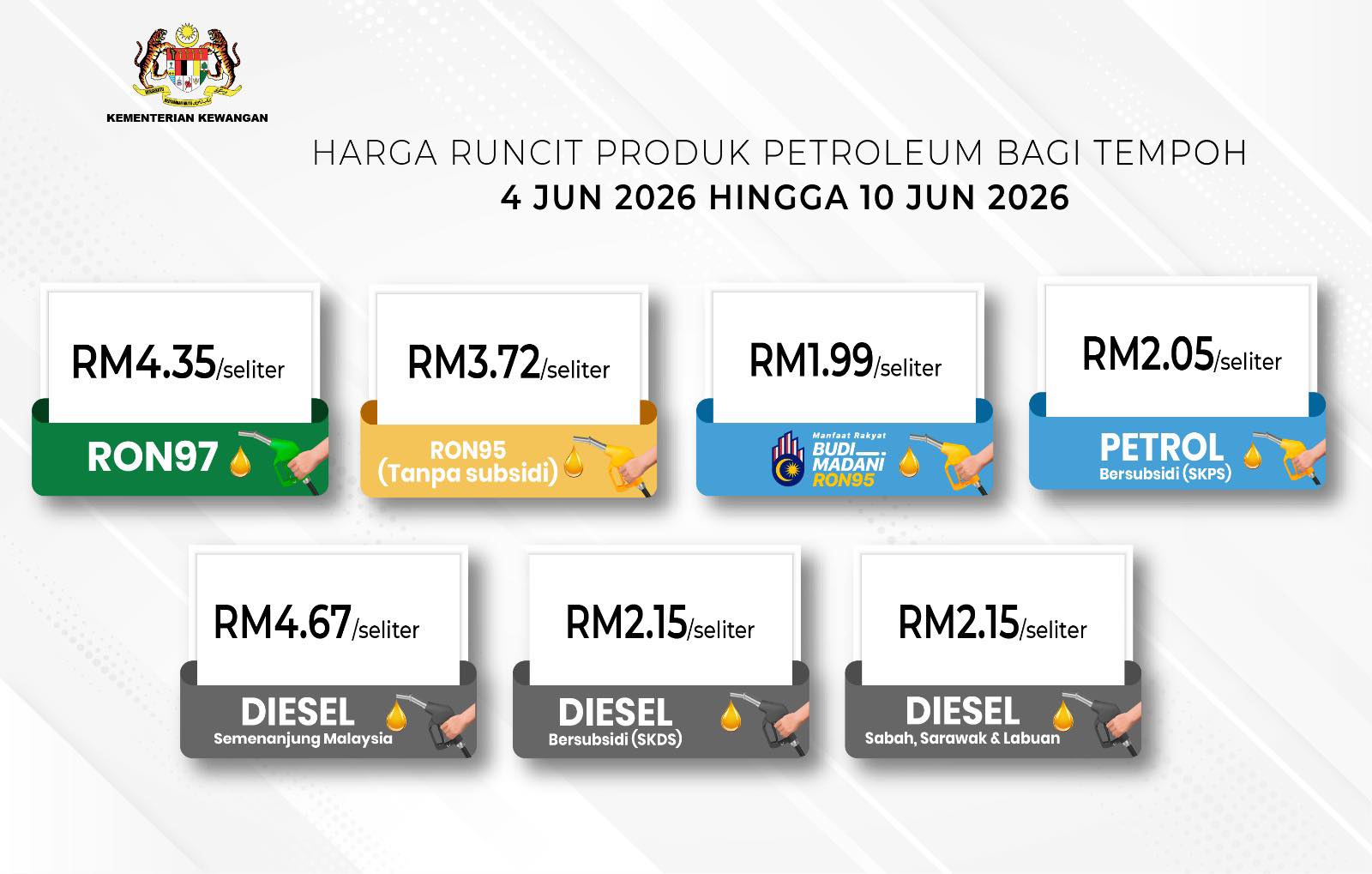 Pump pries in Malaysia effective June 4.